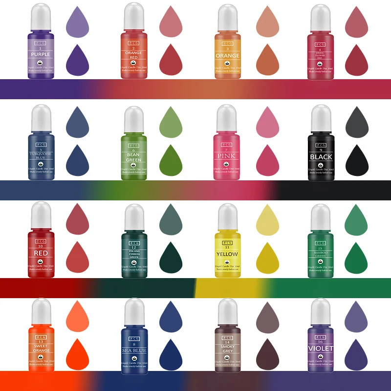 DIY Epoxy Resin Pigment Kit Ca - огляд і ціна Candle Making Kits